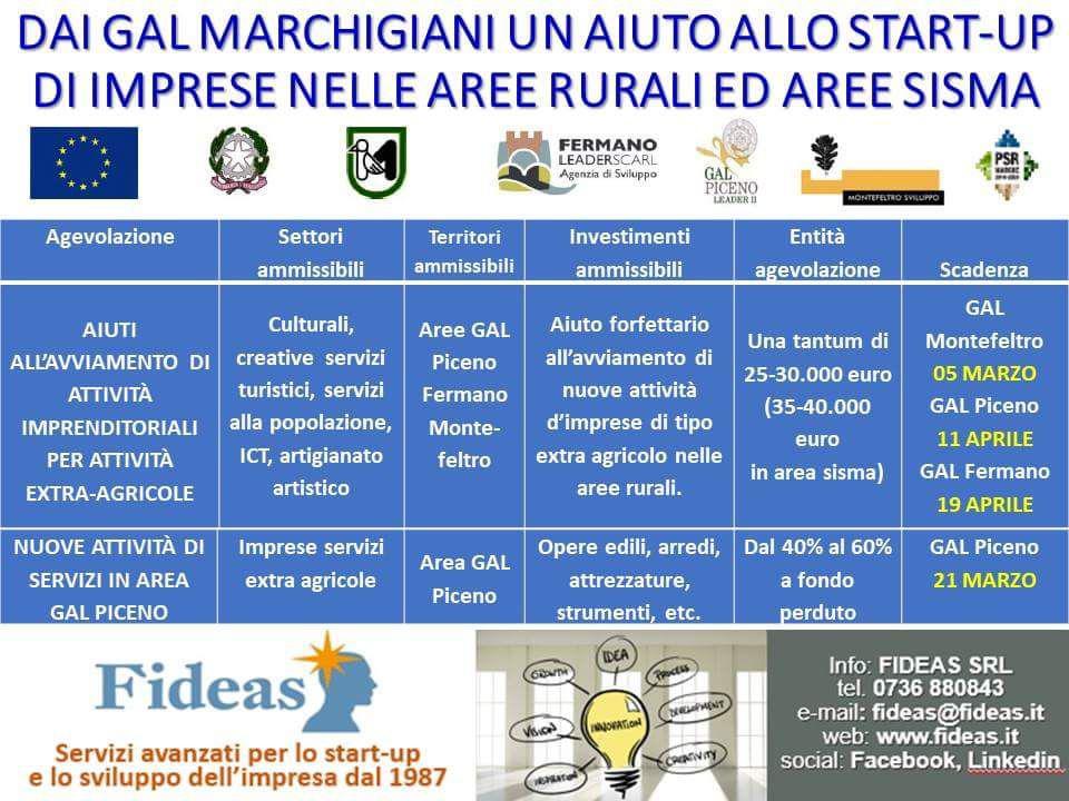 Dai Gal pioggia di fondi <br> per le start up nel cratere