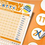 Lotto, la Dea bendata bacia la Riviera: vinti oltre 18mila euro
