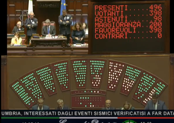 Decreto terremoto, okay dalla Camera: <br> al cratere 85 milioni di risparmi <br> del Governo nazionale