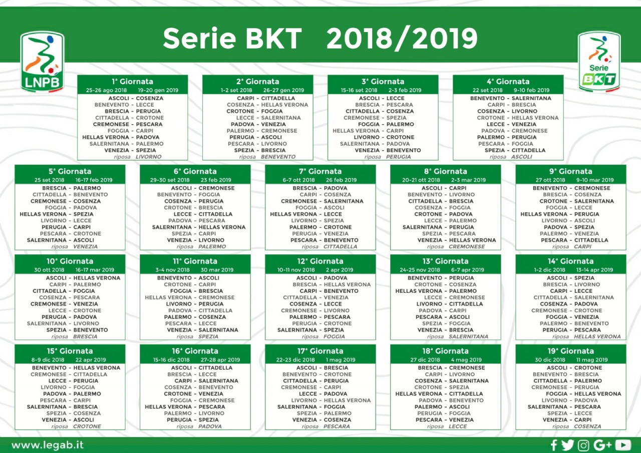 Ascoli, debutto con il Cosenza <br> poi a Perugia, quindi il Lecce <br> Una farsa: può ancora saltare tutto