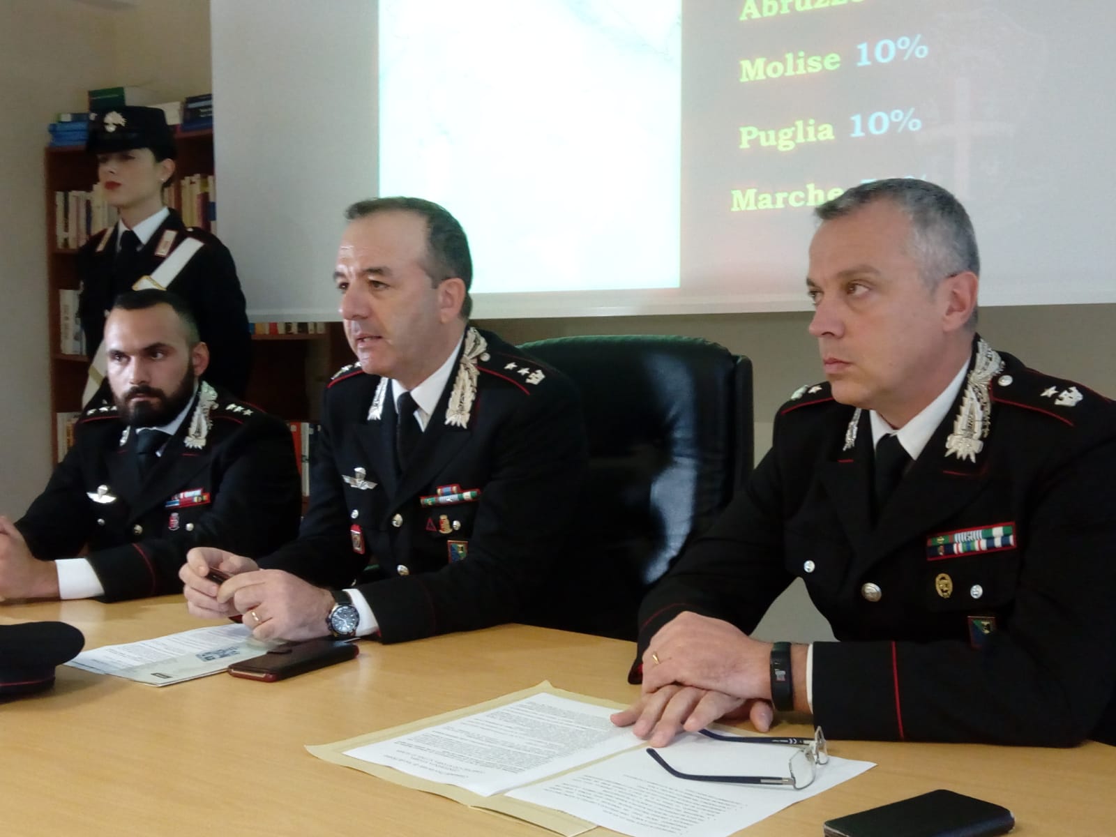 Quindici persone arrestate <br> L’Operazione “Kuga” sgomina <br> la banda dei furti d’auto <span> (Foto e video)