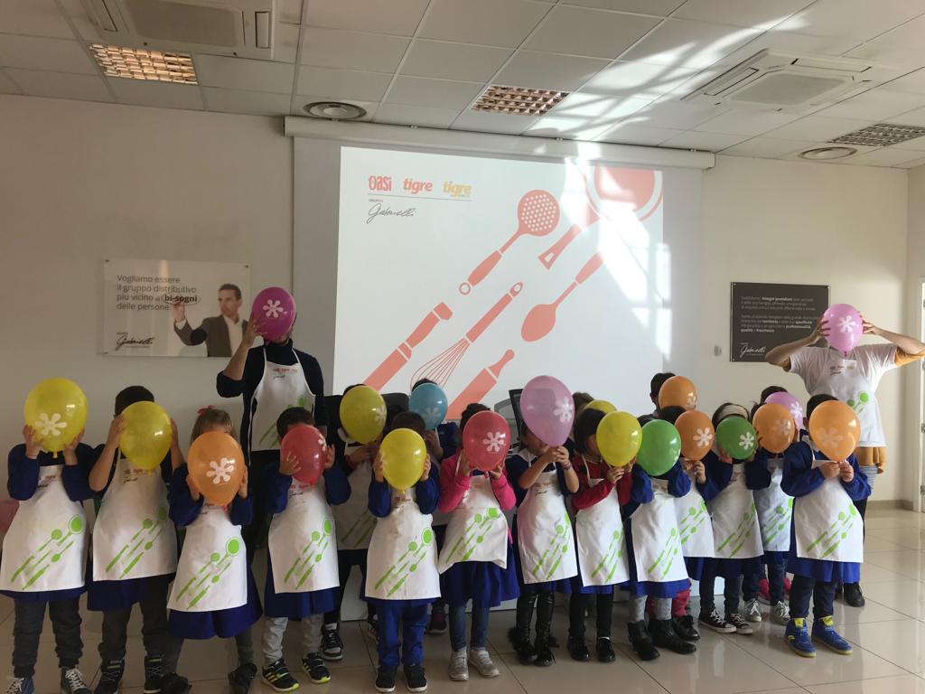 Al Battente i bambini <br> cucinano imparando l’inglese