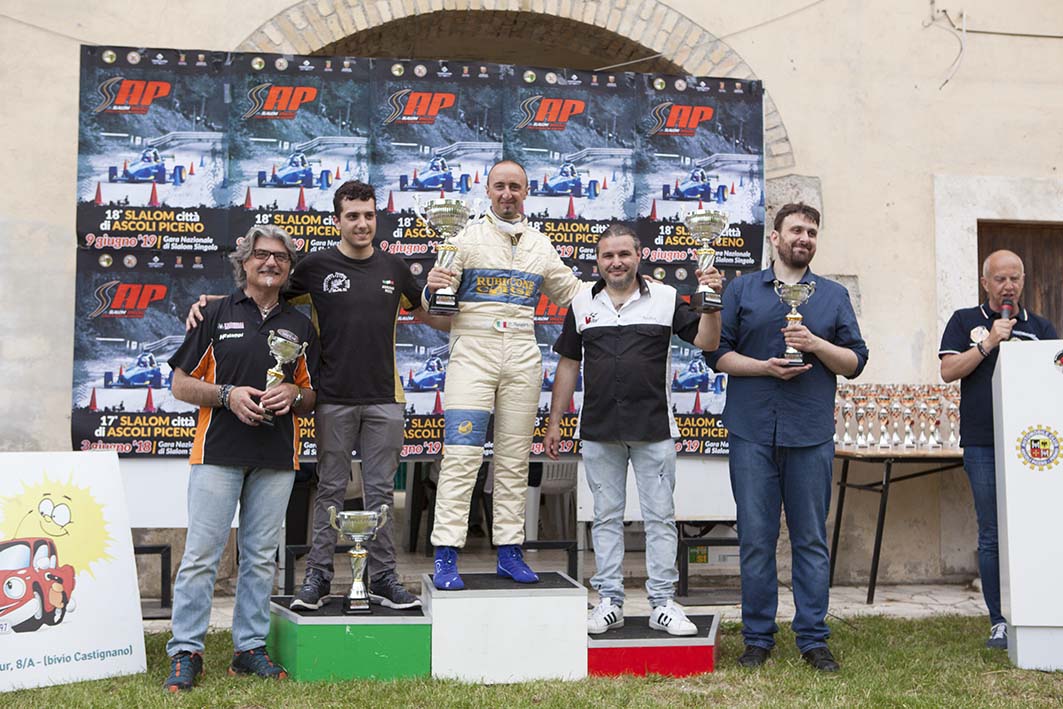 Automobilismo, annullato <br> lo slalom “Città di Ascoli”