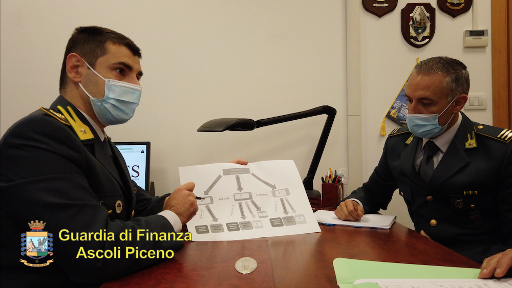 Maxi truffa smascherata dalla Finanza: <br> nei guai anche società del Piceno, <br> sequestrati 33 terreni a Roccafluvione <br> <span> (Video e foto)