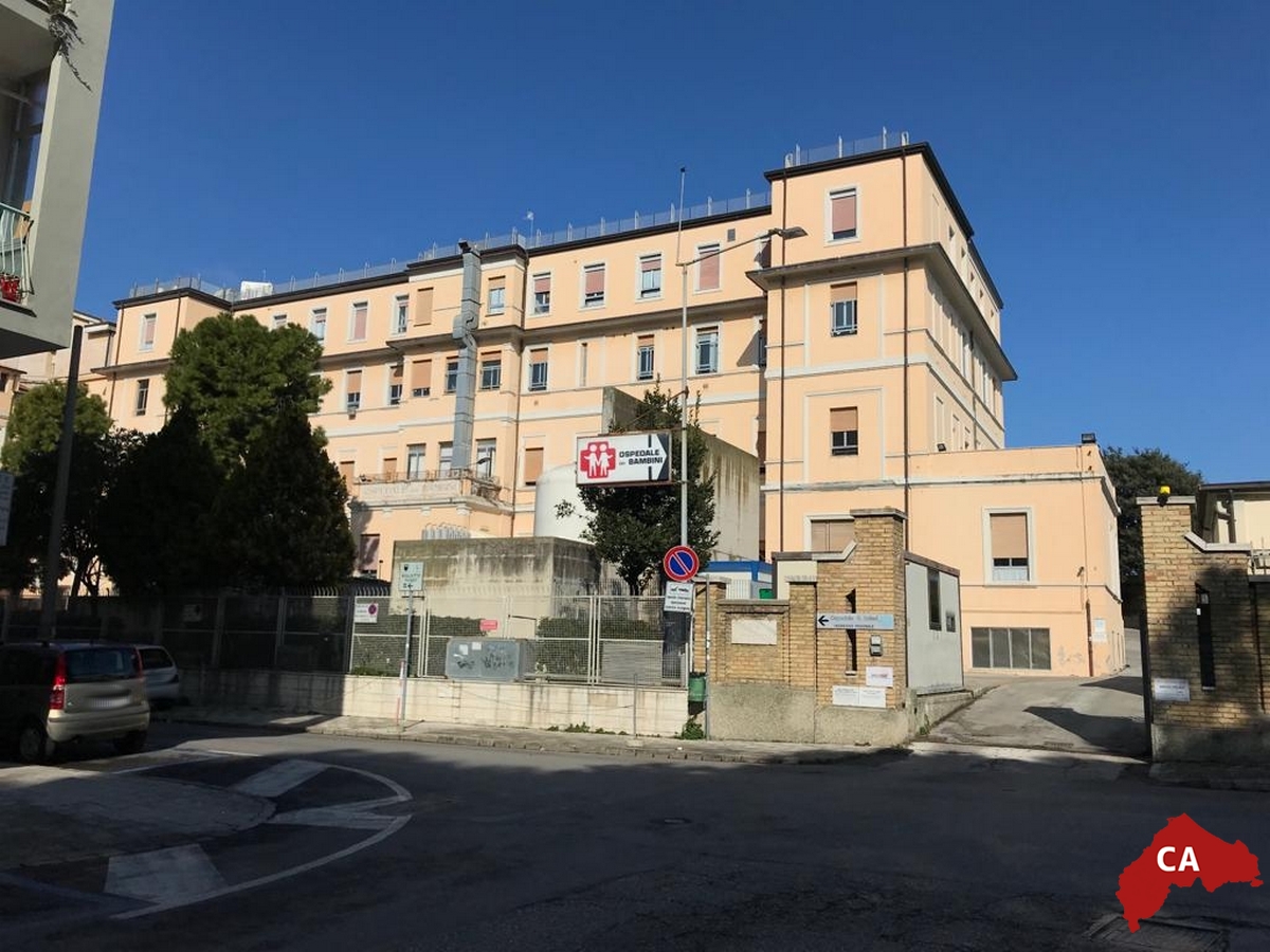 Tragedia: muore bimba di 2 anni e mezzo di San Benedetto