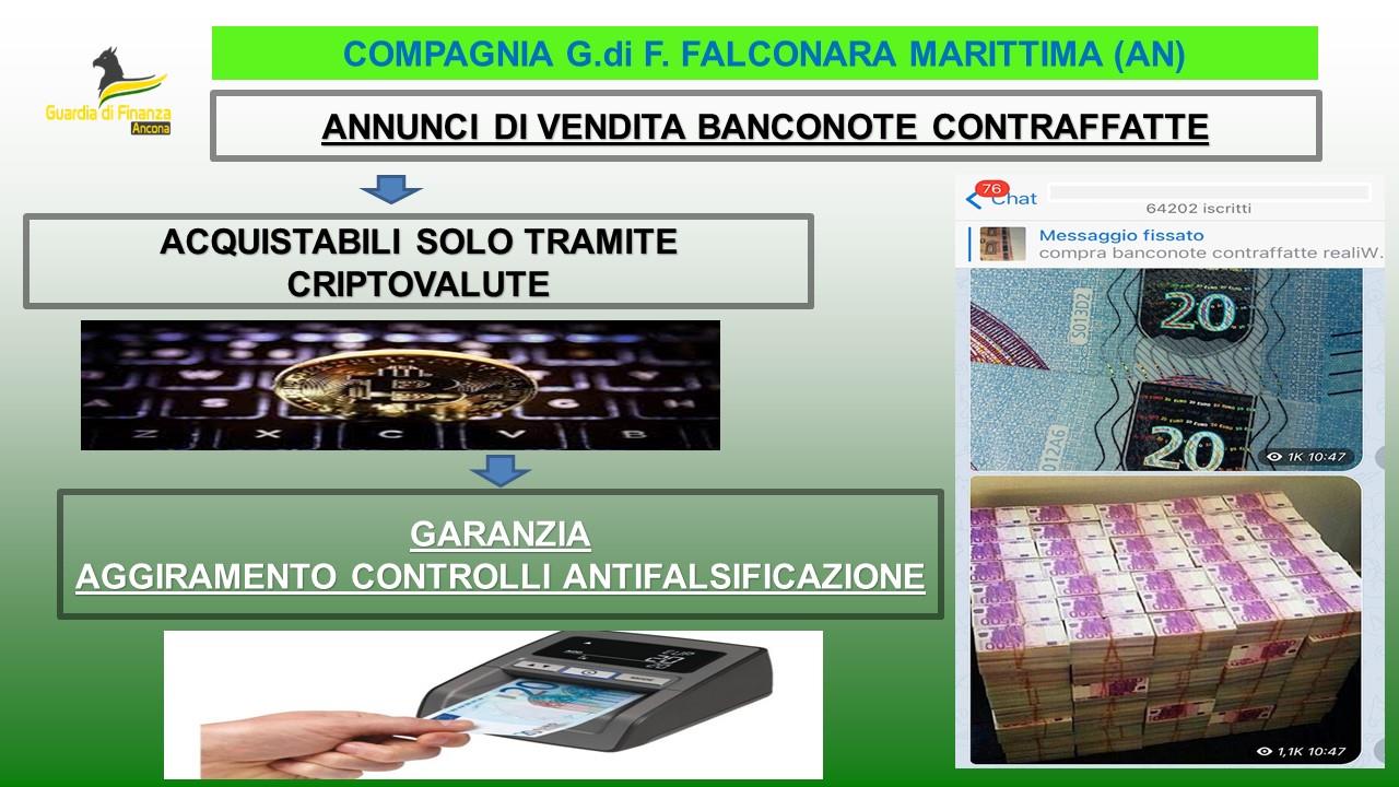 Vendita di banconote false: oscurati 17 canali Telegram con 430.000 iscritti
