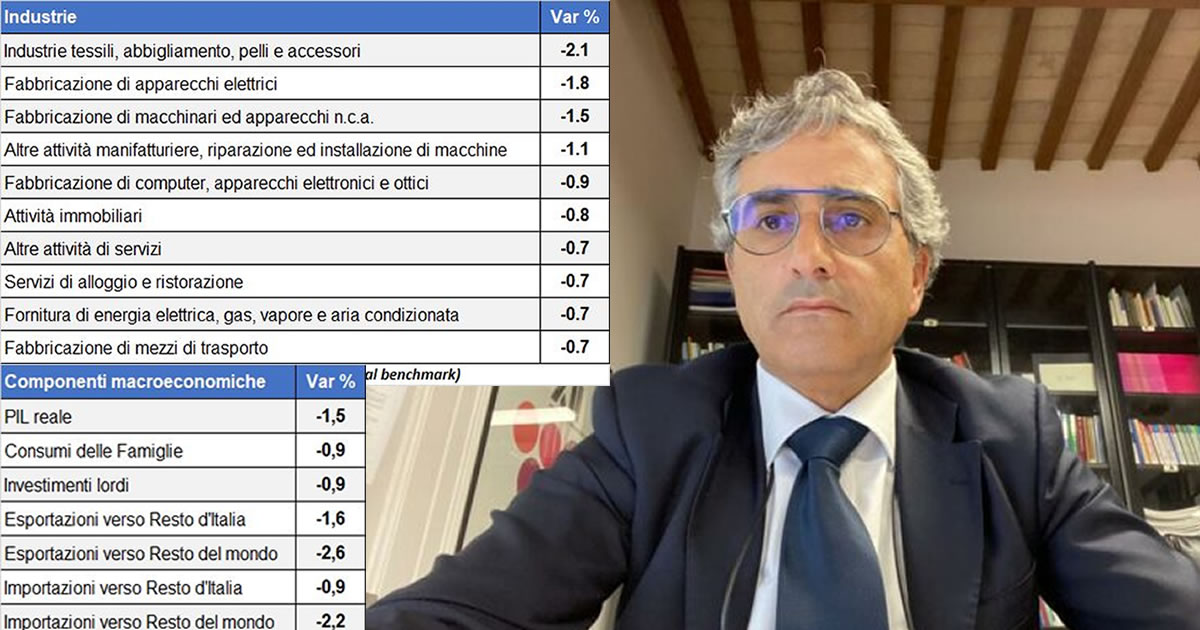 Quanto costa la guerra alle Marche? «Oltre 560 milioni di Pil, il crollo dei consumi e la perdita di competitività dei prodotti»
