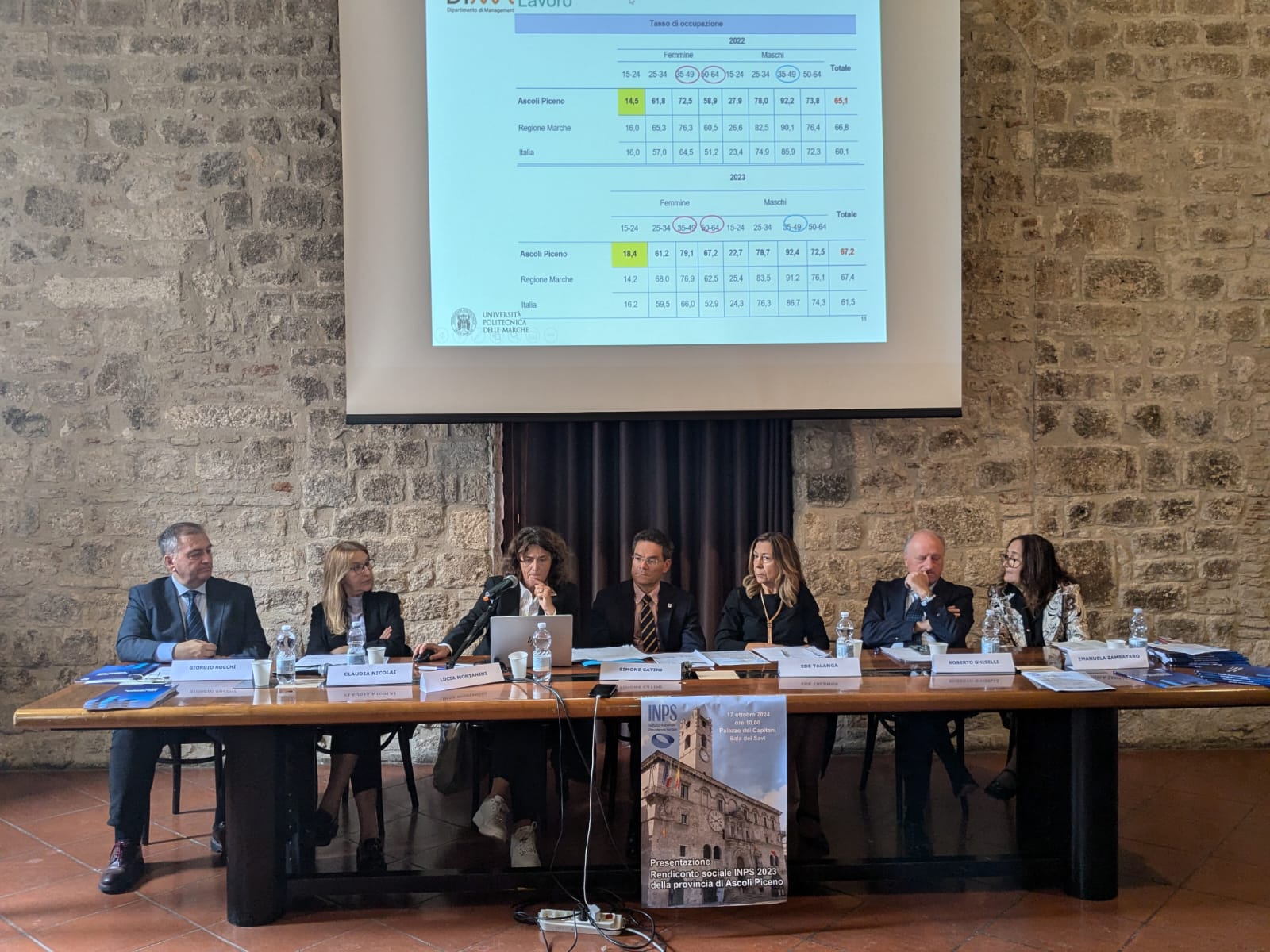 Disoccupazione in calo, ma pochi contratti a tempo indeterminato: presentato il rendiconto sociale Inps