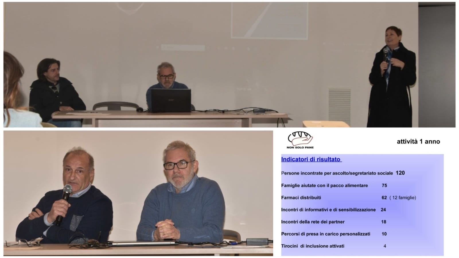 Reti territoriali e welfare di prossimità. Risultati e virtù del progetto “Non solo pane”