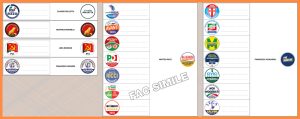 Marche alle urne, 1,3 milioni di aventi diritto al voto: nel Piceno sono 179.460